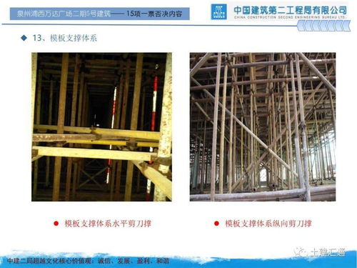 筑牢安全基石，鑄造品質(zhì)典范——XX項(xiàng)目建筑施工安全生產(chǎn)標(biāo)準(zhǔn)化優(yōu)良實(shí)踐匯報