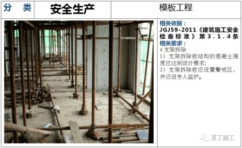 建筑工程安全生產檢查解說圖130張，附依據規范，一目了然 建筑用金屬制附件及架座制造專項