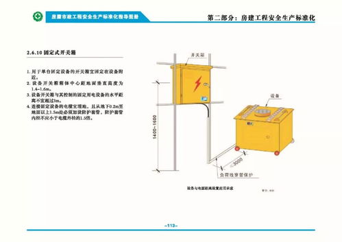 房屋市政工程安全生產標準化指導圖冊 建筑用金屬制附件及架座制造要點